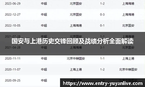 国安与上港历史交锋回顾及战绩分析全面解读