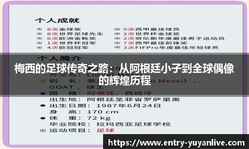 梅西的足球传奇之路：从阿根廷小子到全球偶像的辉煌历程